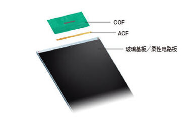 PAF700应用示意:COF与中小型FPD面板电极连接