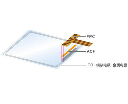 精密仪器装配：富士感压纸实现“零误差”组装\r