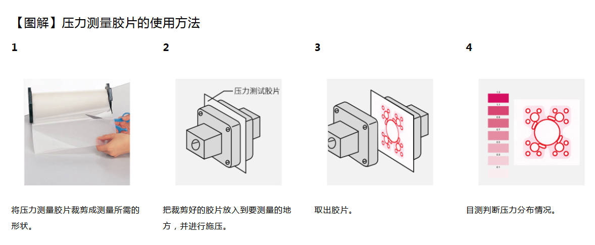 感压纸使用步骤